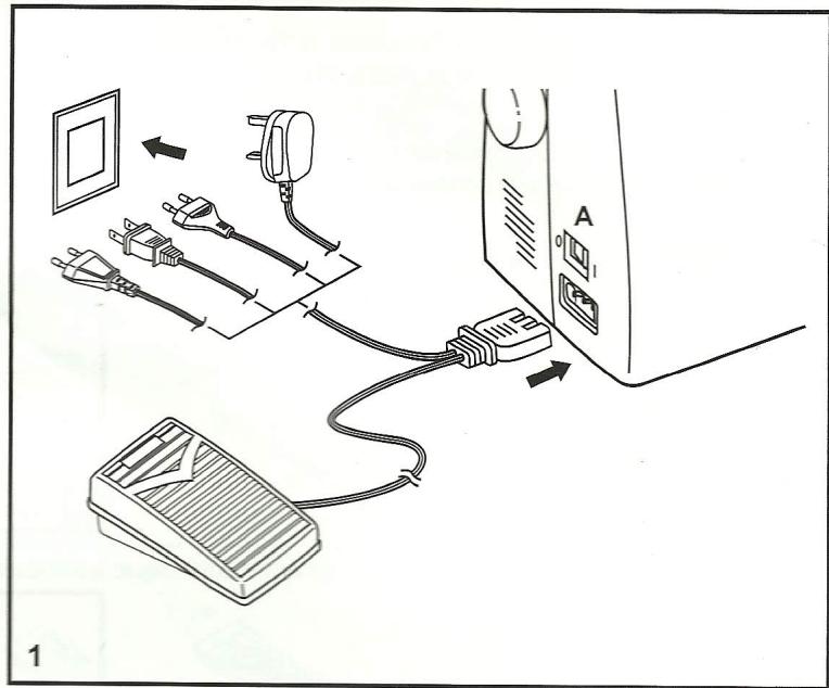 BLUESKY BSEW 8360 - AVERTISSEMENT IMPORTANT - 1