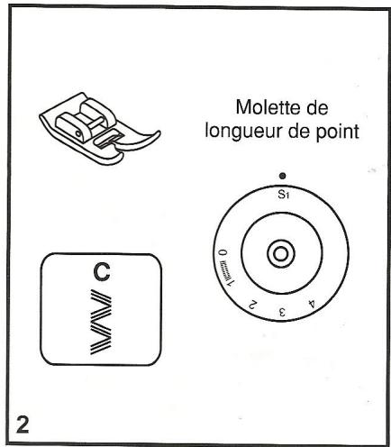 BLUESKY BSEW 8360 - Point droit triple: (1/3) - 3