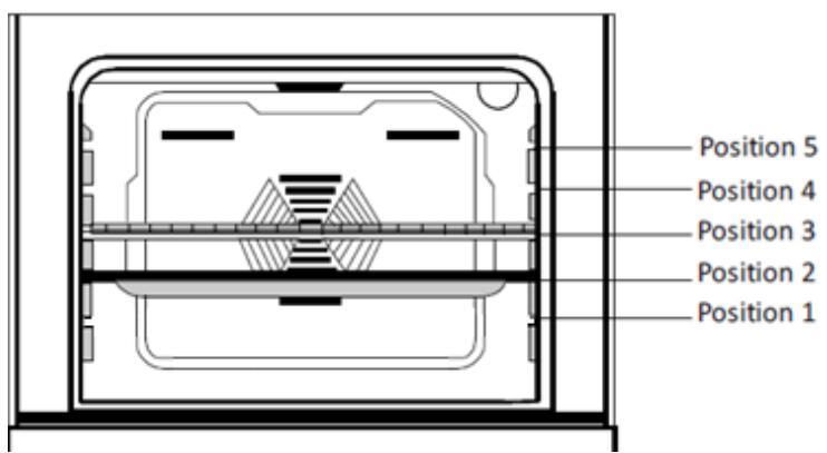 PROLINE POM651SS - Réglage du signal sonore de la minuterie - 1