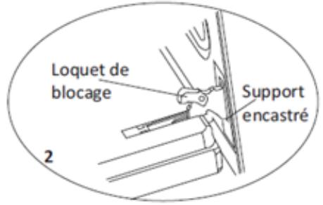 PROLINE POM651SS - Pour démonter la porte du four - 2