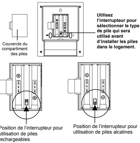 LA CROSSE TECHNOLOGY WS-6010 - NE REGLEZ PAS LA STATION - 1