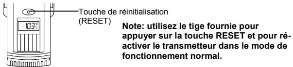 LA CROSSE TECHNOLOGY WS-6010 - TOUCHE DE REINITIALISATION (RESET) DU TRANSMETTEUR SOLAIRE: - 1