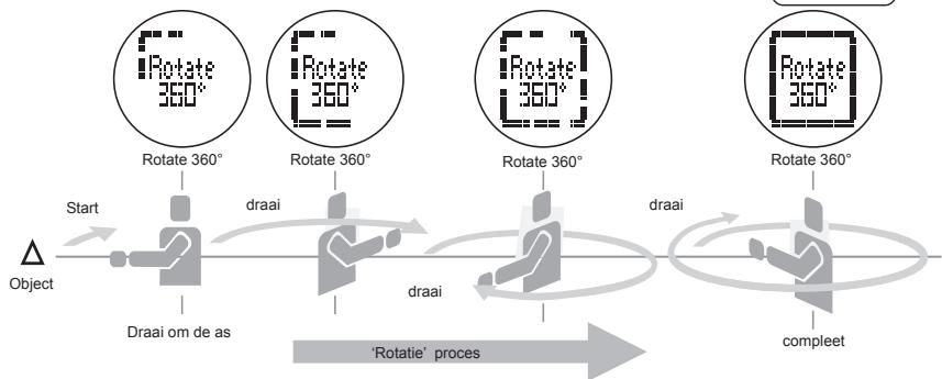 LA CROSSE TECHNOLOGY WTXG-66,  WTXG-82 - Kompas modus: applications van het kompas - 7