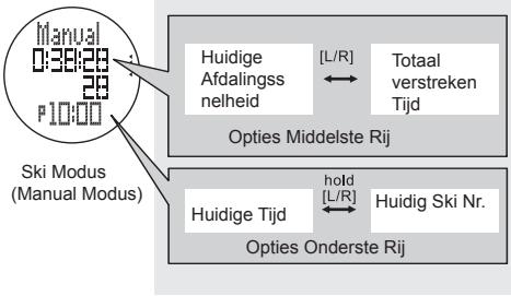 LA CROSSE TECHNOLOGY WTXG-66,  WTXG-82 - Auto Modus - 1