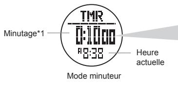 LA CROSSE TECHNOLOGY WTXG-66,  WTXG-82 - Mode chronomètre - Utiliser le chronomètre - 10