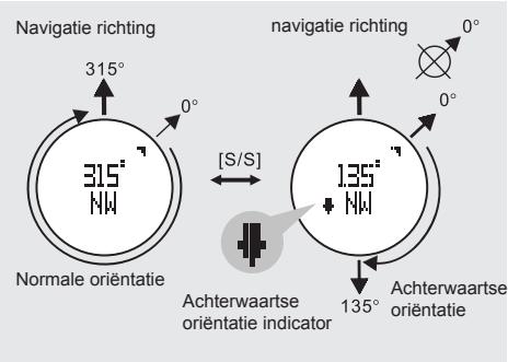 LA CROSSE TECHNOLOGY WTXG-66,  WTXG-82 - Kompas modus: Achterwaartse orientatie en kompas slot - 2