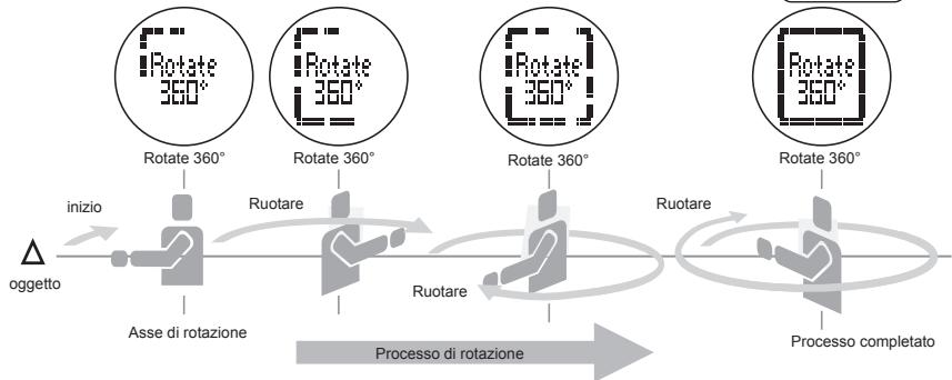 LA CROSSE TECHNOLOGY WTXG-66,  WTXG-82 - Modalità Bussola - Applicazioni della Bussola - 6
