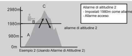 LA CROSSE TECHNOLOGY WTXG-66,  WTXG-82 - 12.3.3Modalità Altimetro: Menu 3, Impostare l'allarme di altoudine - 3