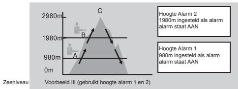 LA CROSSE TECHNOLOGY WTXG-66,  WTXG-82 - Hoogtemeter modus: Menu 3, Instellen van het hoogte alarm - 4