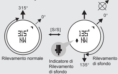 LA CROSSE TECHNOLOGY WTXG-66,  WTXG-82 - Modalità Bussola - Rilevamento di sfondo e Blocco Bussola - 2