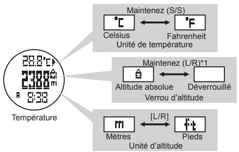 LA CROSSE TECHNOLOGY WTXG-66,  WTXG-82 - Mode altimètre - Réglage des unités et du verrouillage de l'altitude - 2