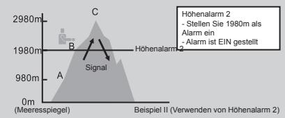 LA CROSSE TECHNOLOGY WTXG-66,  WTXG-82 - Hohenmesser Modus - Menu 3, Höhen Alarm einstellen - 3