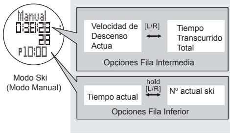 LA CROSSE TECHNOLOGY WTXG-66,  WTXG-82 - Modo Ski - Pantalla del Modo Ski - Modo Manual - 2