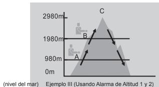 LA CROSSE TECHNOLOGY WTXG-66,  WTXG-82 - Modo Altimetro: Menu 3, Ajuste de Alarma de Altitud - 4