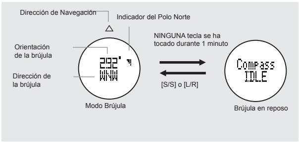 LA CROSSE TECHNOLOGY WTXG-66,  WTXG-82 - Modo Brújula - Visualización de Brújula - 2
