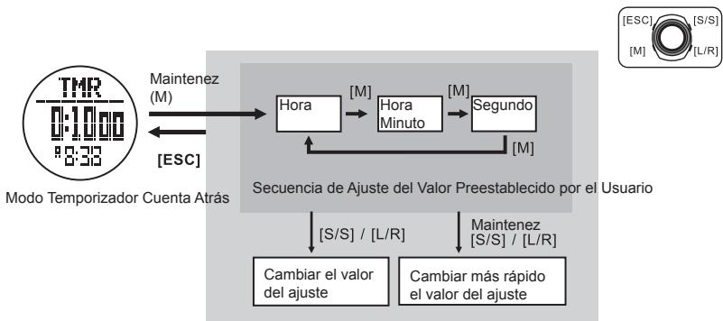 LA CROSSE TECHNOLOGY WTXG-66,  WTXG-82 - Introduction - 4