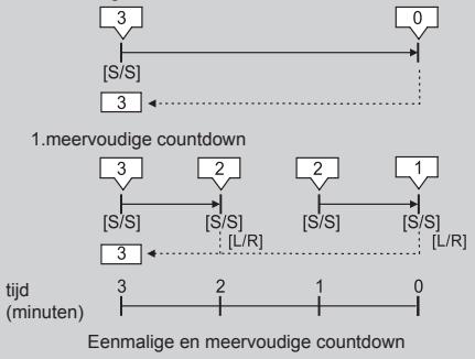LA CROSSE TECHNOLOGY WTXG-66,  WTXG-82 - Timer modus: gebruik van de countdown timer - 1
