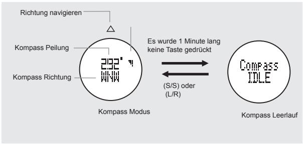 LA CROSSE TECHNOLOGY WTXG-66,  WTXG-82 - Kompass Modus - Kompass Display - 2