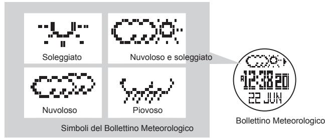 LA CROSSE TECHNOLOGY WTXG-66,  WTXG-82 - Modalità Orologio - Bollettino Meteorologico - 2