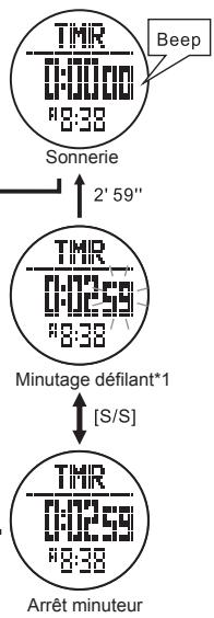 LA CROSSE TECHNOLOGY WTXG-66,  WTXG-82 - Mode minuteur - Utiliser le compte à rebours - 3