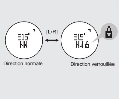 LA CROSSE TECHNOLOGY WTXG-66,  WTXG-82 - Mode boussole - Direction opposée et verrouillage de la boussole - 3