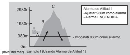 LA CROSSE TECHNOLOGY WTXG-66,  WTXG-82 - Modo Altimetro: Menu 3, Ajuste de Alarma de Altitud - 2