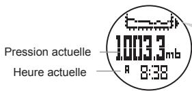 LA CROSSE TECHNOLOGY WTXG-66,  WTXG-82 - Mode baromètre - Affichage des fonctions - 2