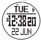 LA CROSSE TECHNOLOGY WTXG-66,  WTXG-82 - Pile - Indication de pile faible - 3