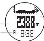 LA CROSSE TECHNOLOGY WTXG-66,  WTXG-82 - Modalità Altimetro - Panorama delle Funzioni - 3