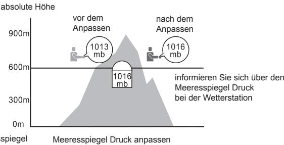 LA CROSSE TECHNOLOGY WTXG-66,  WTXG-82 - Barometer Modus - Menu 1, Meeresspiegel Druck anpassen - 2