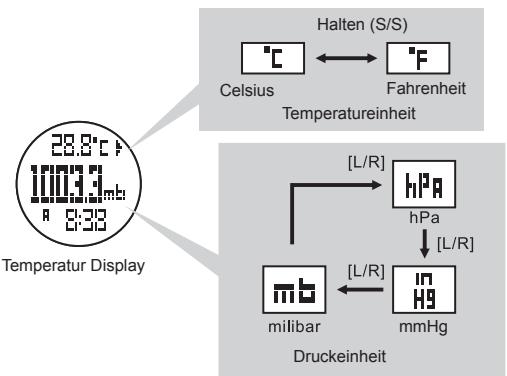LA CROSSE TECHNOLOGY WTXG-66,  WTXG-82 - Barometer Modus - Einstellen der Einheiten - 2