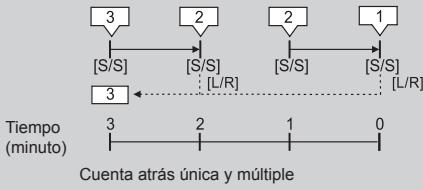 LA CROSSE TECHNOLOGY WTXG-66,  WTXG-82 - Modo Temporizador - Usando el Temporizador Cuenta atrás - 2