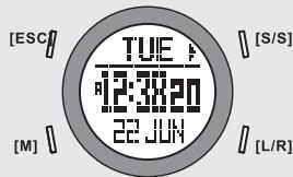 LA CROSSE TECHNOLOGY WTXG-66,  WTXG-82 - Esquema de botones - 1