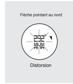 LA CROSSE TECHNOLOGY WTXG-66,  WTXG-82 - Mode boussole - Affichage de la boussole - 3