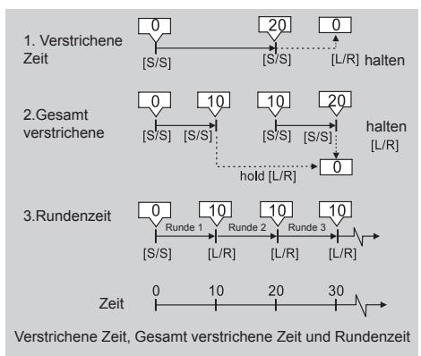 LA CROSSE TECHNOLOGY WTXG-66,  WTXG-82 - WARNING: - 8