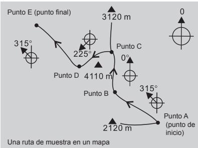 LA CROSSE TECHNOLOGY WTXG-66,  WTXG-82 - Modo Brujula - Usos de la Brujula - 3