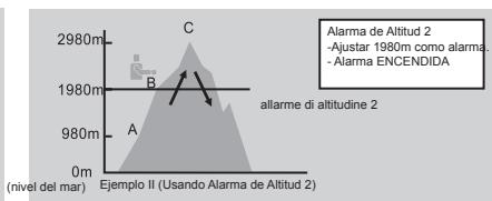 LA CROSSE TECHNOLOGY WTXG-66,  WTXG-82 - Modo Altimetro: Menu 3, Ajuste de Alarma de Altitud - 3