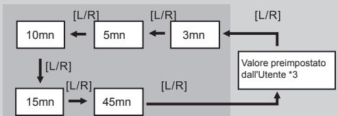 LA CROSSE TECHNOLOGY WTXG-66,  WTXG-82 - NOTE: - 3