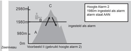 LA CROSSE TECHNOLOGY WTXG-66,  WTXG-82 - Hoogtemeter modus: Menu 3, Instellen van het hoogte alarm - 3