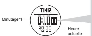 LA CROSSE TECHNOLOGY WTXG-66,  WTXG-82 - NOTE: - 2