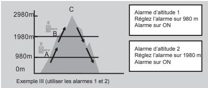 LA CROSSE TECHNOLOGY WTXG-66,  WTXG-82 - Mode altimetre : menu 3, définir l'alarme d'altitude - 4