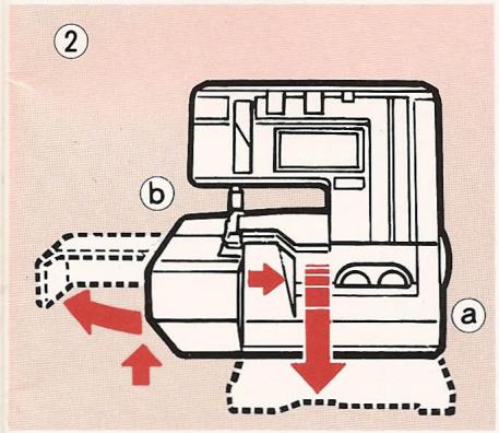 ELNA LOCK PRO 4 DE - ZUBEHÖR - 1