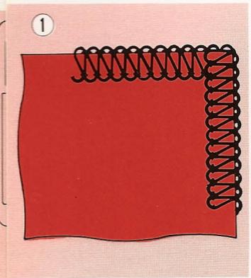 ELNA LOCK PRO 4 DE - Défaire une couture - 1