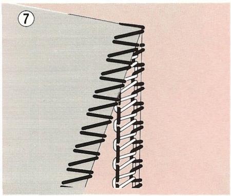 ELNA LOCK PRO 4 DE - Ourlet roulé à 2 fils - 3