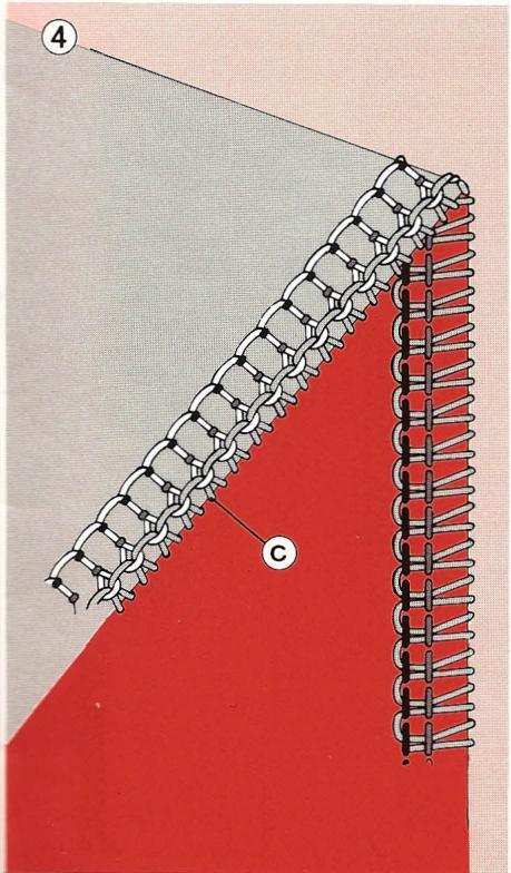 ELNA LOCK PRO 4 DE - REGLAGE DE LA LONGUEUR DE POINT POINT - 1