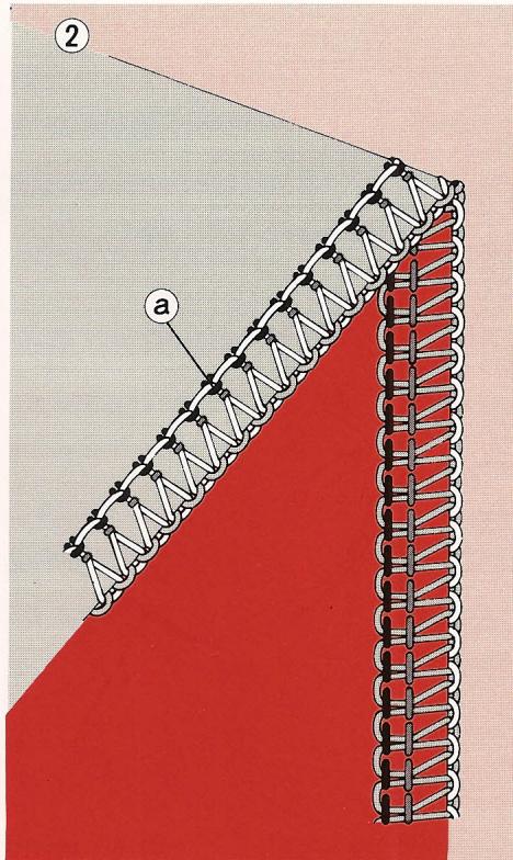 ELNA LOCK PRO 4 DE - Tensionéquilibrée(voir dessin) - 2