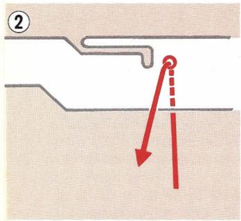 ELNA LOCK PRO 4 DE - Garnrollhalter und -kappen - 2