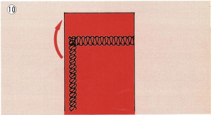 ELNA LOCK PRO 4 DE - Nervures - à 3 fils - 1