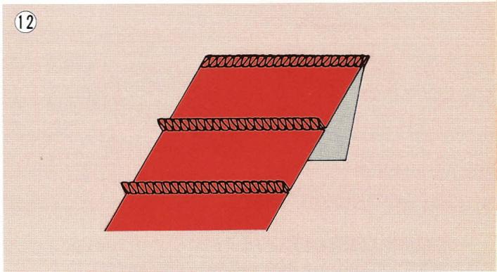 ELNA LOCK PRO 4 DE - Nervures - à 3 fils - 2