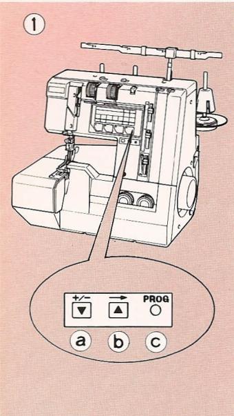 ELNA LOCK PRO 4 DE - Rand-an-Rand-Nahen - 1